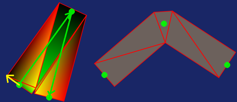 Sharp Bevel Join